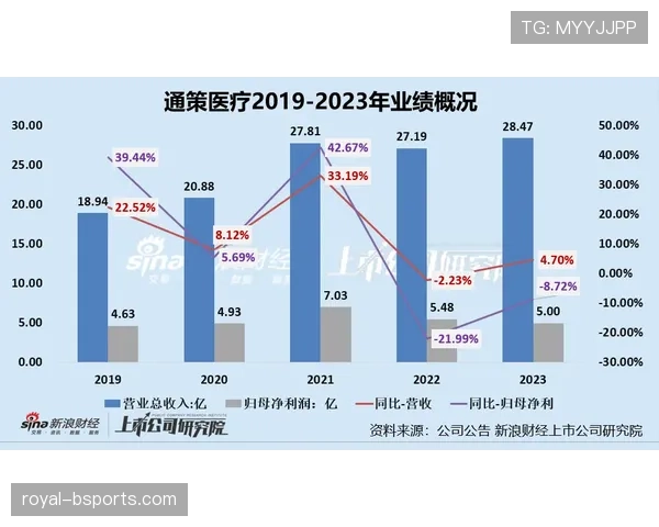拉齐奥争冠能力不足问题延续,对赛季竞争格局影响逐步反映 拉齐奥争冠能力不足问题延续,对赛季竞争格局影响逐步反映